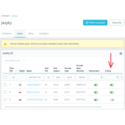 Zakažte jazyky ve eshopu, ale ne v administraci